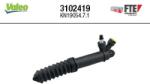 FTE munkahenger, kuplung FTE 3102419-FTE for AUDI (3102419-FTE)