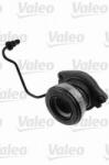 VALEO központi kinyomó, kuplung VALEO 804565 (804565)