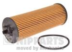 NIPPARTS Filtru ulei NIPPARTS N1310912 (N1310912)