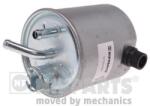 NIPPARTS filtru combustibil NIPPARTS N1331057 (N1331057)