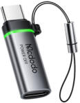 Mcdodo Adapter USB-C do USB-C Mcdodo OT-2450, automatikus kikapcsolás (OT-2450) - boxon