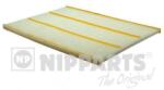 NIPPARTS Filtru, aer habitaclu NIPPARTS N1342029 (N1342029)