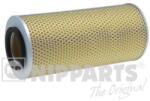 NIPPARTS Filtru aer NIPPARTS J1321065 (J1321065)