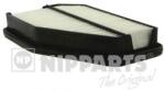 NIPPARTS Filtru aer NIPPARTS N1324065 (N1324065)