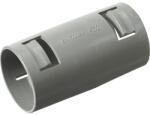 Pipelife Mufă îmbinare tub flexibil Pipelife Ø32 mm gri (PIPETIBLIMM32GR)