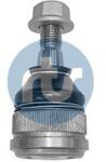 RTS Articulatie sarcina/ghidare RTS 93-02983 (93-02983)