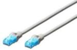 ASSMANN Cablu UTP Digitus DK-1512-025, CAT. 5e, Patch, 2.5 m (Gri) (DK-1512-025)