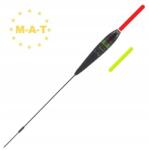 MAT Márkás Tartós Mat Pole & Match Balzsam M9 1, 5 g Lake & River (M9-15)