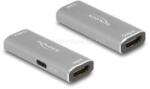 DELOCK HDMI Ismétlő 8K 60 Hz 20 m (DL11506) (DL11506)