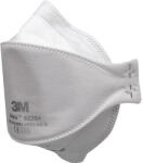 3M 9320+ Ffp2