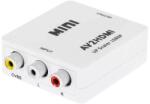 Cabletech Convertor RCA CVBS +audio - HDMI mama Cabletech (KOM0983) - drumix