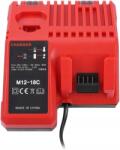 Milwaukee Dupla helyettesítő akkumulátortöltő Milwaukee M12-18FC M12 M14 M18 készülékhez (8564)