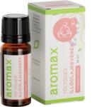 Aromax Töltődés illóolajkeverék - 10ml ( Kiszerelés: 10ml )