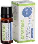 Aromax Egyensúly illóolajkeverék - 10ml ( Kiszerelés: 10ml )