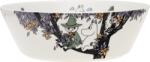 Arabia Finland Castron Arabia Finland Moomins Friends Forever (1082656) Castron