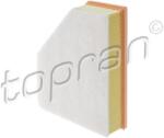 TOPRAN Filtru aer TOPRAN EHVP 504 006 (504 006)