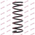 KYB Pružina podvozku KYB RA6667 (RA6667)