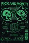 Erik Poster Erik Animation: Rick and Morty - Nobody Exist On Purpose (GPE5821)