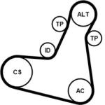 Continental Ctam Set curea transmisie cu caneluri CONTINENTAL CTAM 7PK1196 EXTRA K2 (7PK1196 EXTRA K2)