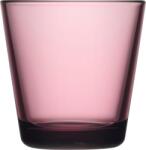 Iittala Pahare Kartio 210 ml, roz, 2 buc (1070585) Pahar