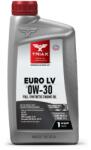 TRIAX Euro LV C2 0W-30 0,946 l