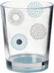 Brunner Multiglass Deep Sea SAN Pahar