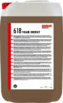 SONAX 618 Aktivhab Energy (25 L)