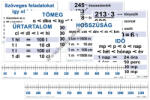 Balázs-Diák Zrt Matematikai tablósorozat 3-4. oszt (BD-003)