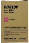 Develop TNP-81 AAJW3D2 bíborvörös (magenta) eredeti toner (AAJW3D2)