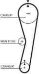 GATES Fogasszíj GATES 5024-GAT for AUSTIN, MG, MORRIS, ROVER, … (5024-GAT)