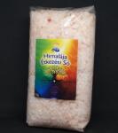  Himalája sógranulátum darálóba