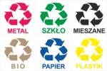 Drukarnia 24 Sitodruk Szelektív hulladékgyűjtő matricák Nagy Készlet (nalepki na kosz śmietnik odpady, 15 X 15)