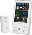 GoGEN ME 1250W
