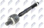 NTY Bieleta de directie NTY SDK-HY-531 (SDK-HY-531)