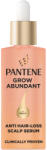 Pantene Pro-V Grow Abundant Anti Hair-Loss Scalp Serum 60 ml