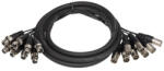 Soundsation CBLMLT8-03 multi-core kábel