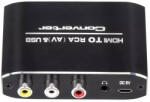 Thunder Germany HDA-303 [HDMI-AV] átalakító - mkaudio