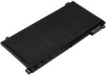CoreParts 47.31Wh 11.4V 4150mAh fekete laptop akkumulátor ProBook x360 11 G3-hoz