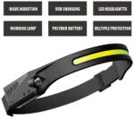 Spyral Fejlámpa 350 Lm Multi Funkciós Usb - elitebike