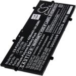 Powery Fujitsu Lifebook E4512 E5512 E5512A laptop akku (helyettesítő)