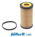PURFLUX Filtru ulei PURFLUX L446 (L446) - fixbox