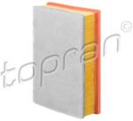 TOPRAN Filtru aer TOPRAN 208 024 (208 024) - fixbox