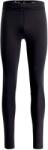 Swix Skills tights m s