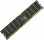 Cisco MEM8XX-512U768D