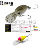 Herakles DEEP-J F 3.1mm 3.5gr Chartreuse Pink Head (ARHKDEE31) - turfishing