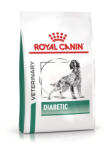 Royal Canin VHN C Glycobalance 7kg - krizsopet