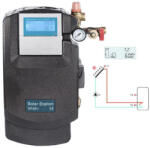 EvoSanitary Napelemes automatizálási állomás