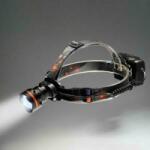 TIROSS HEADLIGHT XHP50 20W 800lm TS-1199