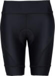 Klimatex Trixy (trixy-900/607)