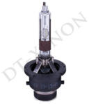 Yeaky D4R Xenon izzó